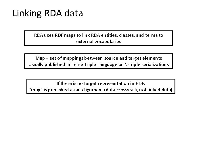 Linking RDA data RDA uses RDF maps to link RDA entities, classes, and terms