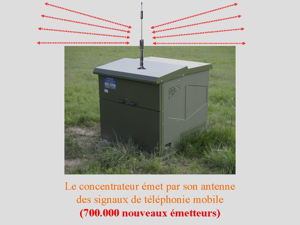 Le concentrateur émet par son antenne des signaux de téléphonie mobile (700. 000 nouveaux