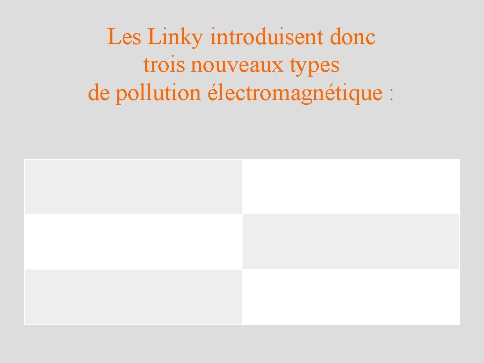 Les Linky introduisent donc trois nouveaux types de pollution électromagnétique : 