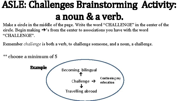 ASLE: Challenges Brainstorming Activity: a noun & a verb. Make a circle in the