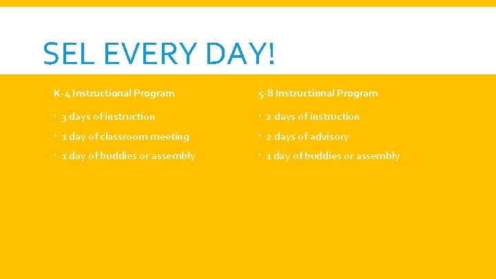 SEL EVERY DAY! K-4 Instructional Program 5 -8 Instructional Program 3 days of instruction