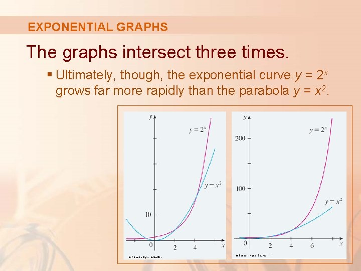 EXPONENTIAL GRAPHS The graphs intersect three times. § Ultimately, though, the exponential curve y