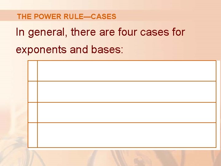 THE POWER RULE—CASES In general, there are four cases for exponents and bases: 
