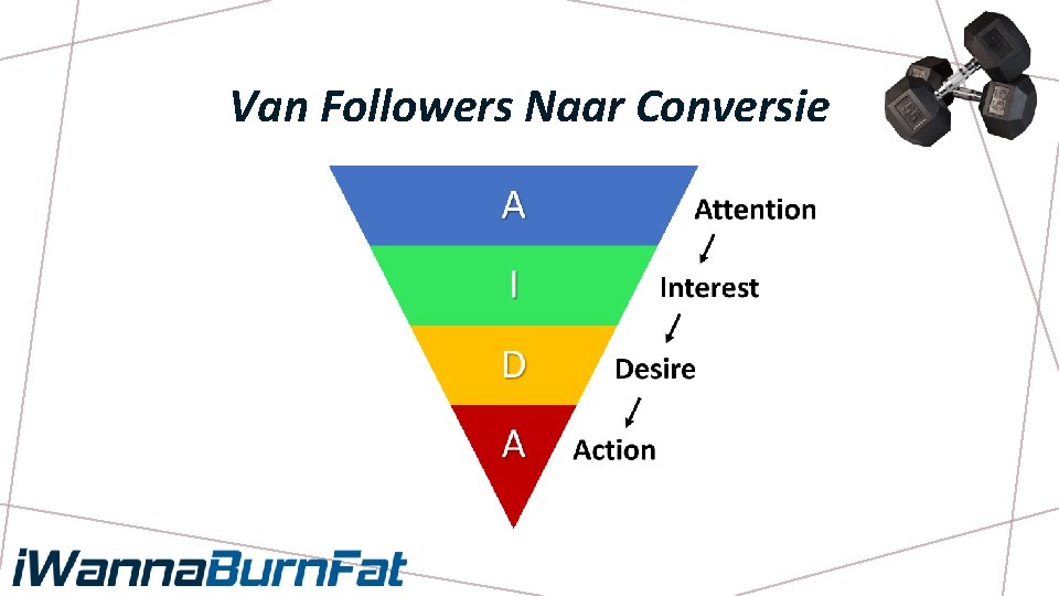 Van Followers Naar Conversie 