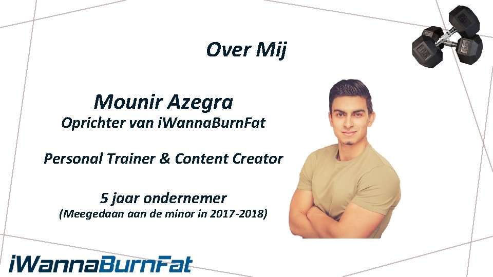 Over Mij Mounir Azegra Oprichter van i. Wanna. Burn. Fat Personal Trainer & Content