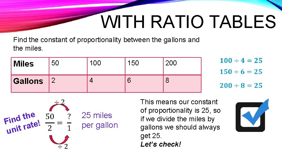WITH RATIO TABLES Find the constant of proportionality between the gallons and the miles.