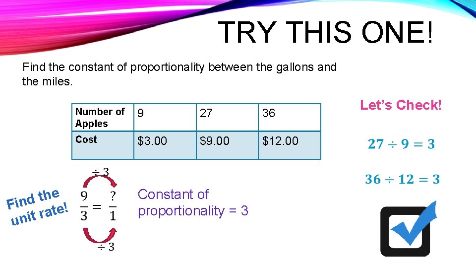 TRY THIS ONE! Find the constant of proportionality between the gallons and the miles.