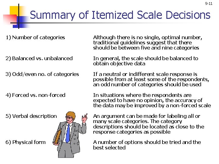 9 -11 Summary of Itemized Scale Decisions 1) Number of categories Although there is