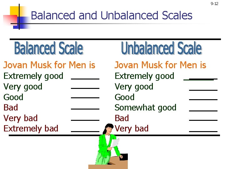 9 -12 Balanced and Unbalanced Scales Jovan Musk for Men is Extremely good Very