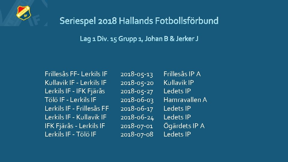 Frillesås FF- Lerkils IF Kullavik IF - Lerkils IF - IFK Fjärås Tölö IF