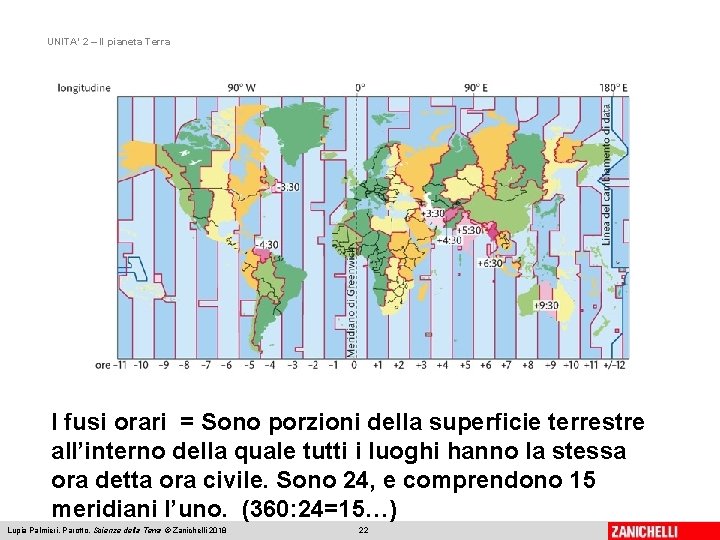 UNITA’ 2 – Il pianeta Terra I fusi orari = Sono porzioni della superficie