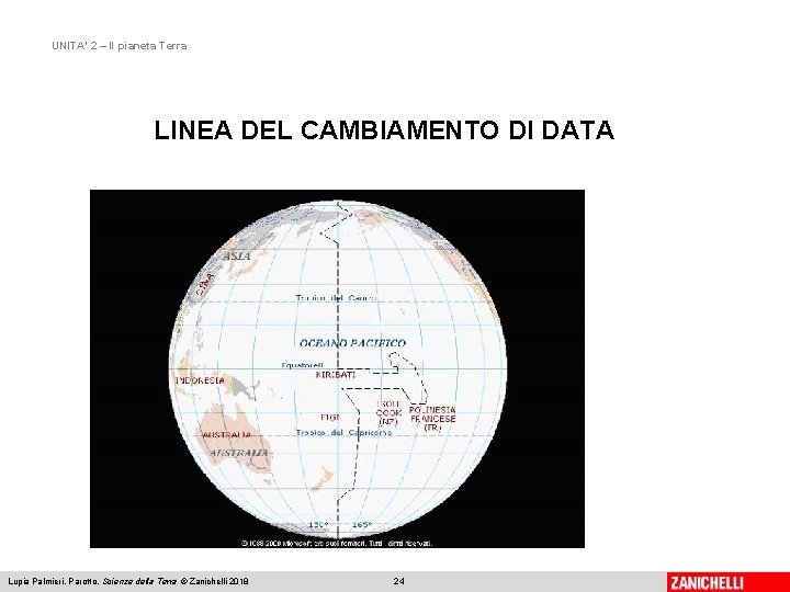 UNITA’ 2 – Il pianeta Terra LINEA DEL CAMBIAMENTO DI DATA Lupia Palmieri, Parotto,