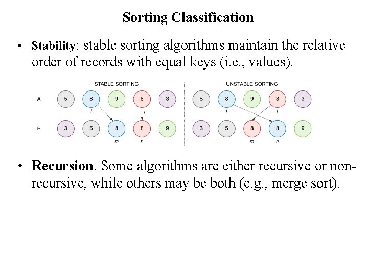 Sorting Classification • Stability: stable sorting algorithms maintain the relative order of records with