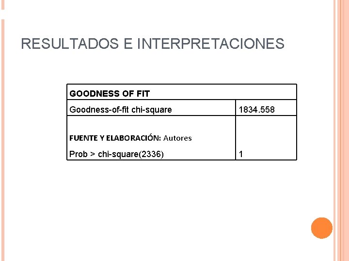 RESULTADOS E INTERPRETACIONES GOODNESS OF FIT Goodness-of-fit chi-square 1834. 558 FUENTE Y ELABORACIÓN: Autores