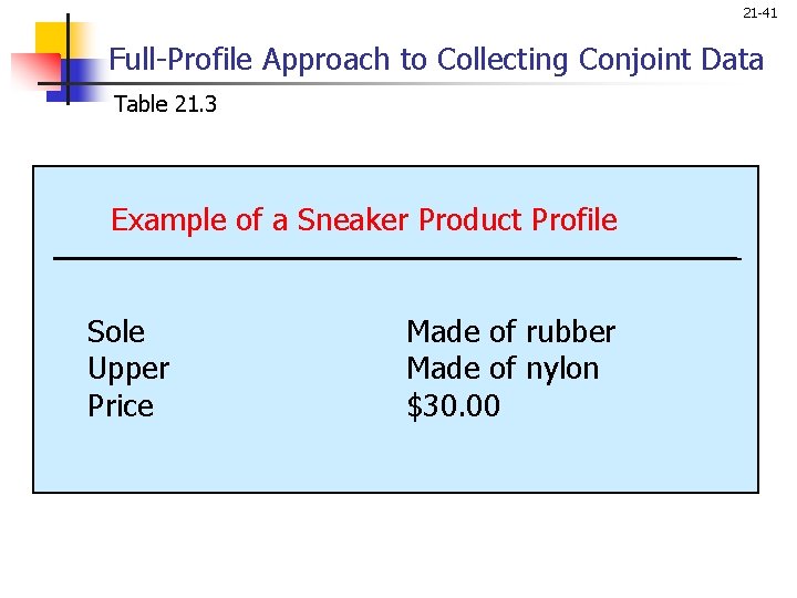 21 -41 Full-Profile Approach to Collecting Conjoint Data Table 21. 3 Example of a
