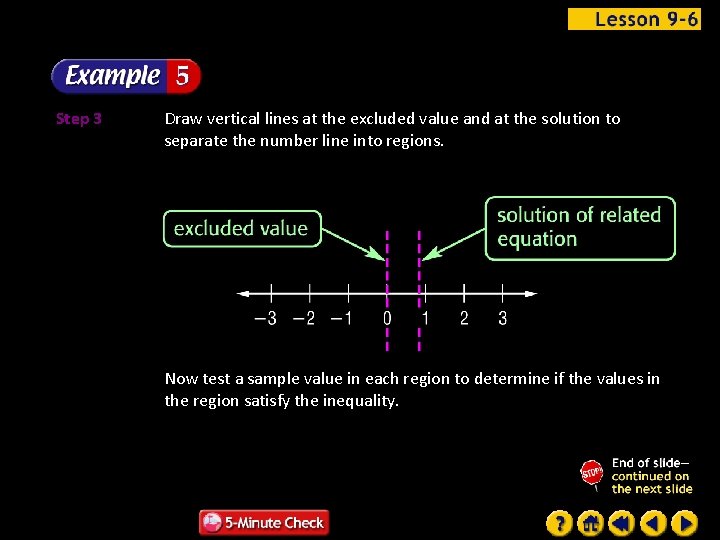 Step 3 Draw vertical lines at the excluded value and at the solution to