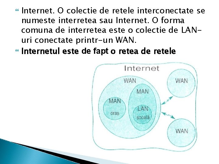  Internet. O colectie de retele interconectate se numeste interretea sau Internet. O forma