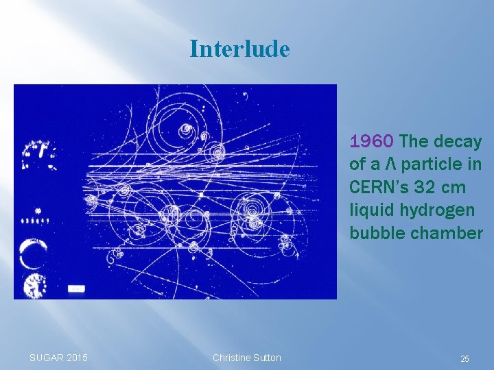Interlude 1960 The decay of a Λ particle in CERN’s 32 cm liquid hydrogen