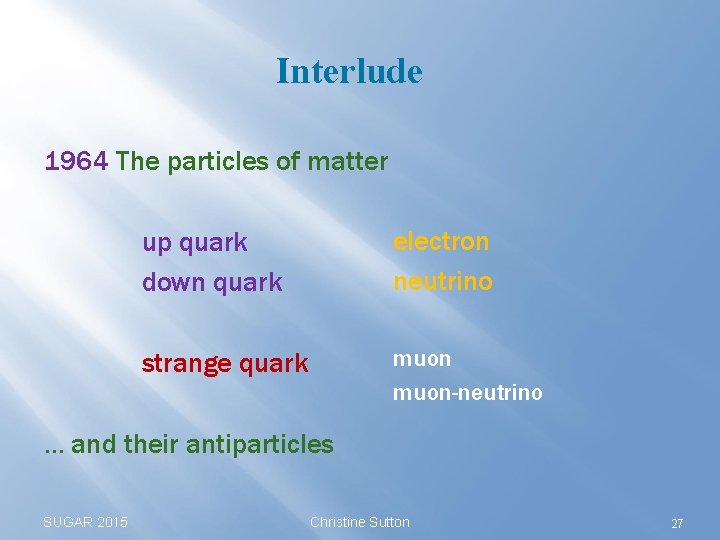 Interlude 1964 The particles of matter up quark down quark electron neutrino strange quark