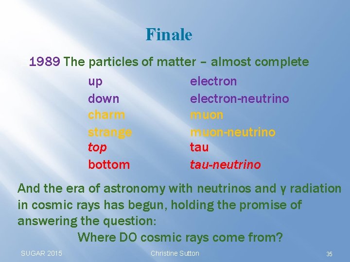 Finale 1989 The particles of matter – almost complete up electron down electron-neutrino charm