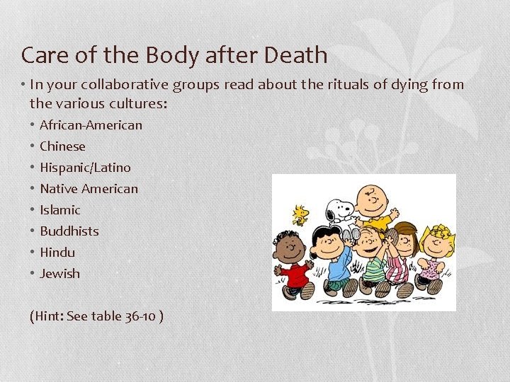 Care of the Body after Death • In your collaborative groups read about the
