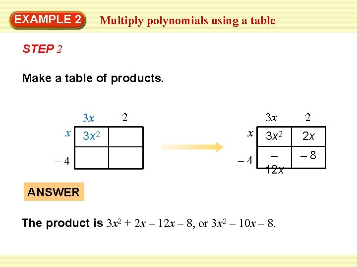 EXAMPLE 2 Multiply polynomials using a table STEP 2 Make a table of products.