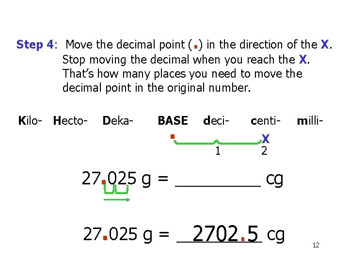 Step 4: Move the decimal point (. ) in the direction of the X.