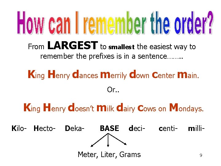 From LARGEST to smallest the easiest way to remember the prefixes is in a