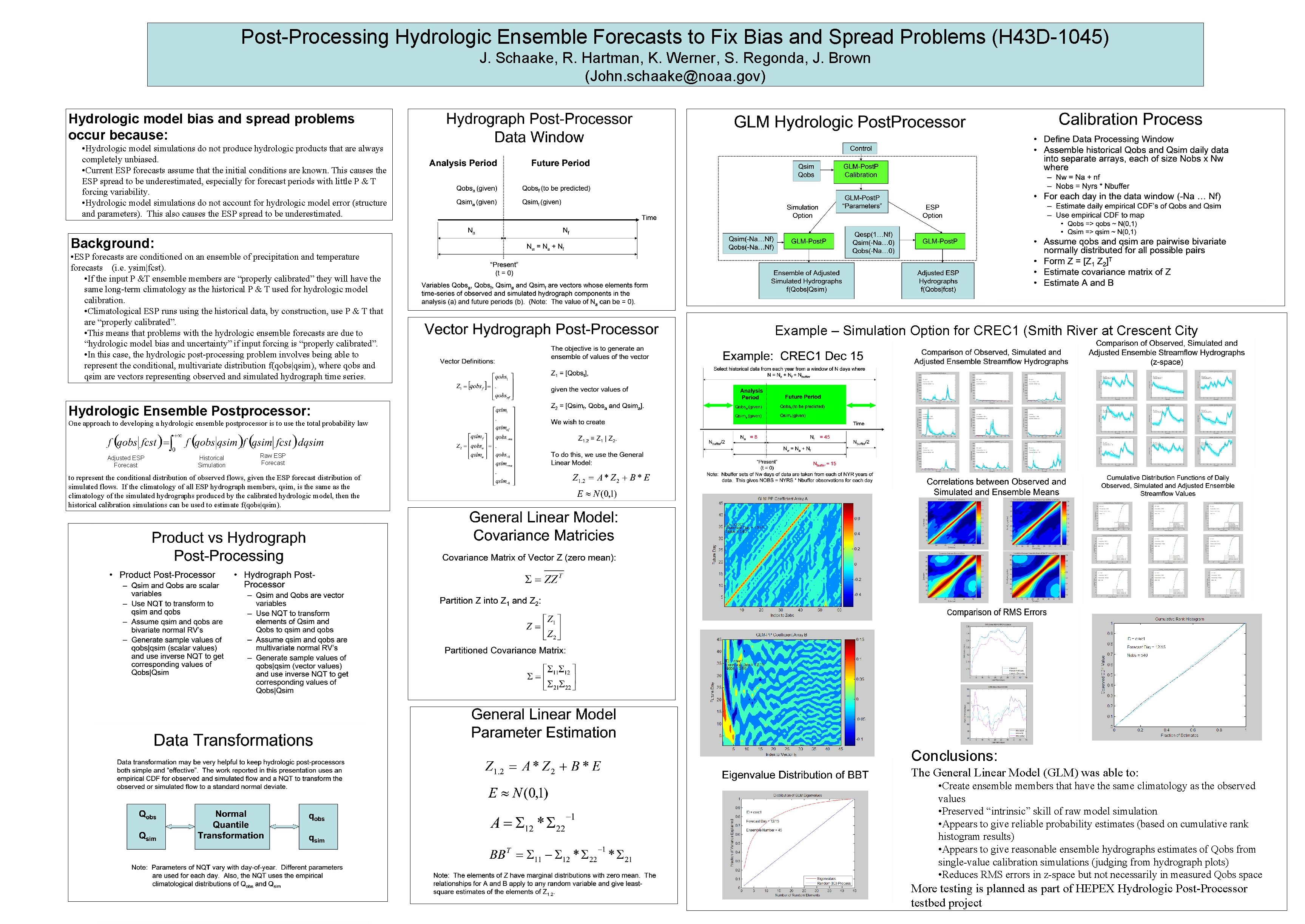 PostProcessing Hydrologic Ensemble Forecasts to Fix Bias and