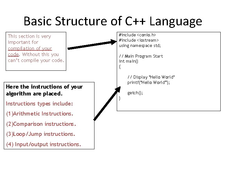 Basic Structure of C++ Language This section is very important for compilation of your