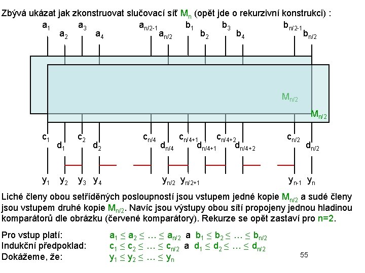 Zbývá ukázat jak zkonstruovat slučovací síť Mn (opět jde o rekurzivní konstrukci) : a