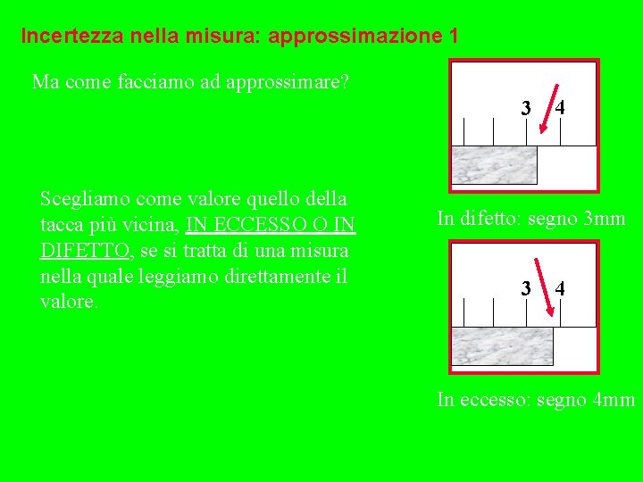 Incertezza nella misura: approssimazione 1 Ma come facciamo ad approssimare? 3 Scegliamo come valore