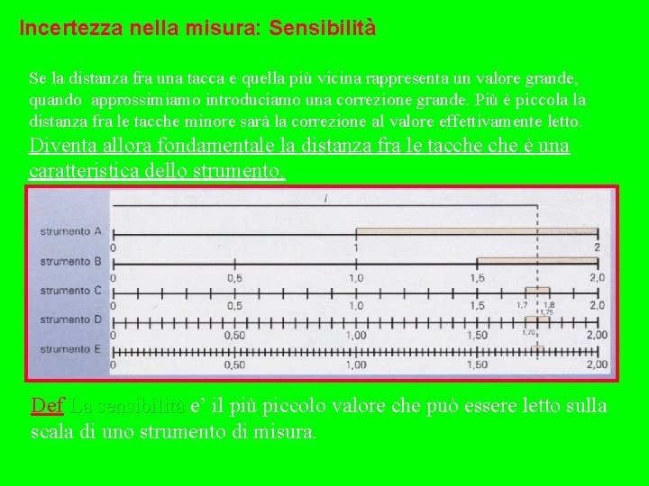 Incertezza nella misura: Sensibilità Se la distanza fra una tacca e quella più vicina