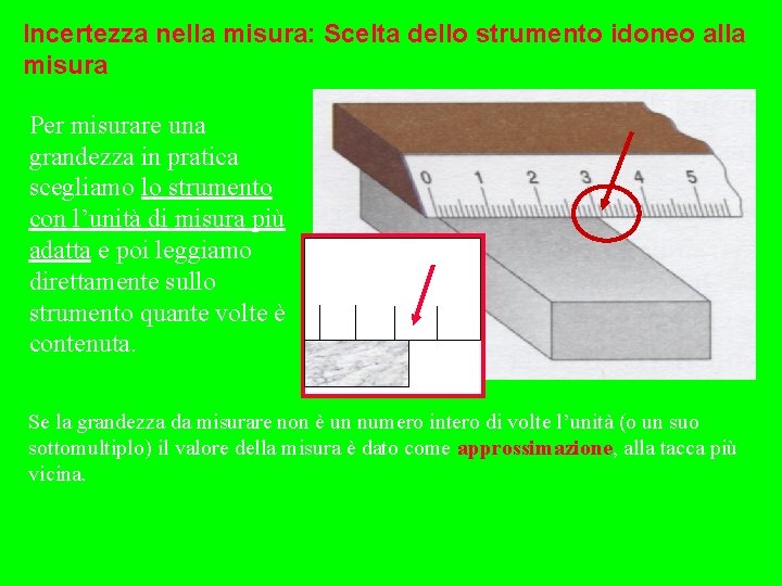 Incertezza nella misura: Scelta dello strumento idoneo alla misura Per misurare una grandezza in