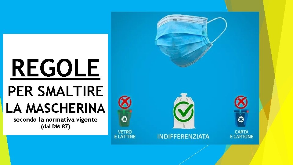 REGOLE PER SMALTIRE LA MASCHERINA secondo la normativa vigente (dal DM 87) 