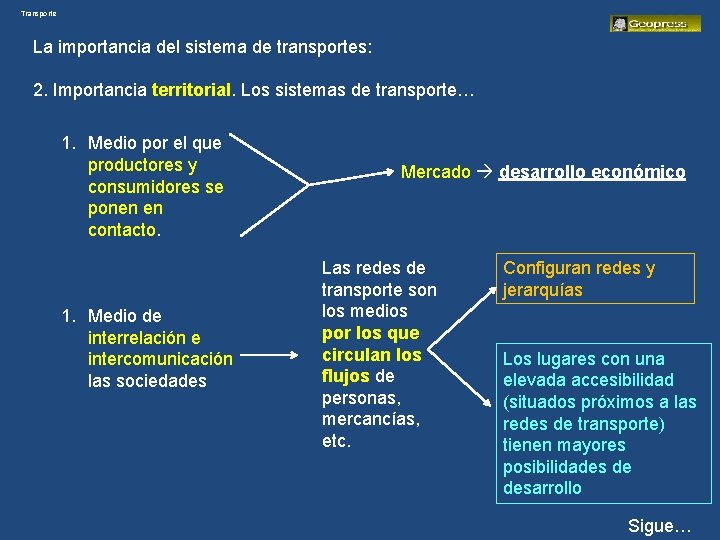 Transporte La importancia del sistema de transportes: 2. Importancia territorial. Los sistemas de transporte…