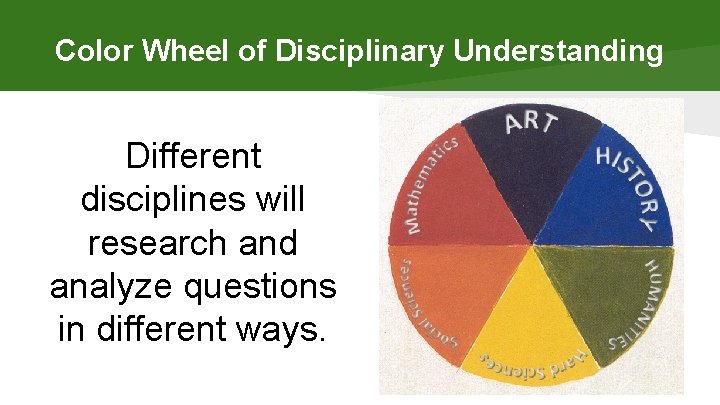 Color Wheel of Disciplinary Understanding Different disciplines will research and analyze questions in different