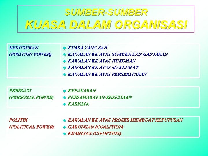 SUMBER-SUMBER KUASA DALAM ORGANISASI KEDUDUKAN (POSITION POWER) u u u PERIBADI (PERSONAL POWER) u