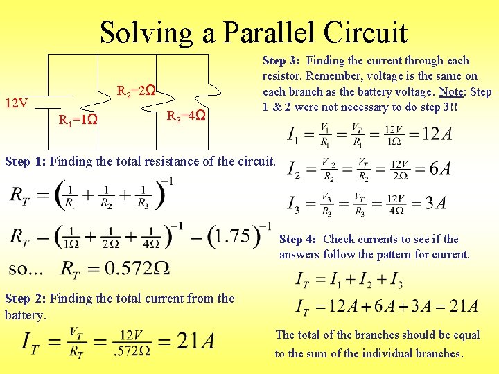 Solving a Parallel Circuit R 2=2Ω 12 V R 1=1Ω R 3=4Ω Step 3: