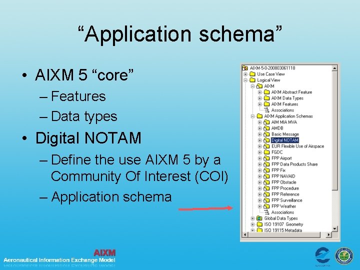 “Application schema” • AIXM 5 “core” – Features – Data types • Digital NOTAM