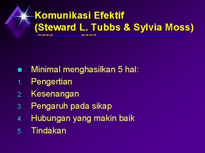 Komunikasi Efektif (Steward L. Tubbs & Sylvia Moss) n 1. 2. 3. 4. 5.