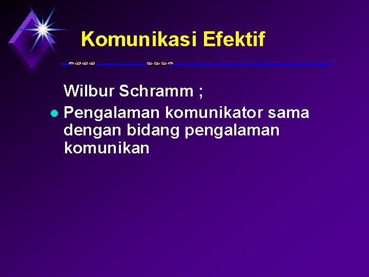 Komunikasi Efektif Wilbur Schramm ; l Pengalaman komunikator sama dengan bidang pengalaman komunikan 