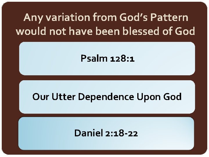 Any variation from God’s Pattern would not have been blessed of God Psalm 128: