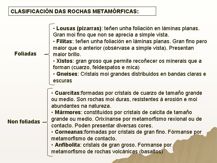 CLASIFICACIÓN DAS ROCHAS METAMÓRFICAS: Foliadas Non foliadas • Lousas (pizarras): teñen unha foliación en CLASIFICACIÓN DAS ROCHAS METAMÓRFICAS: Foliadas Non foliadas • Lousas (pizarras): teñen unha foliación en