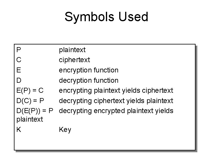 Symbols Used P C E D E(P) = C D(C) = P D(E(P)) =