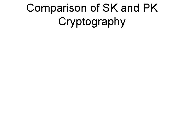Comparison of SK and PK Cryptography 