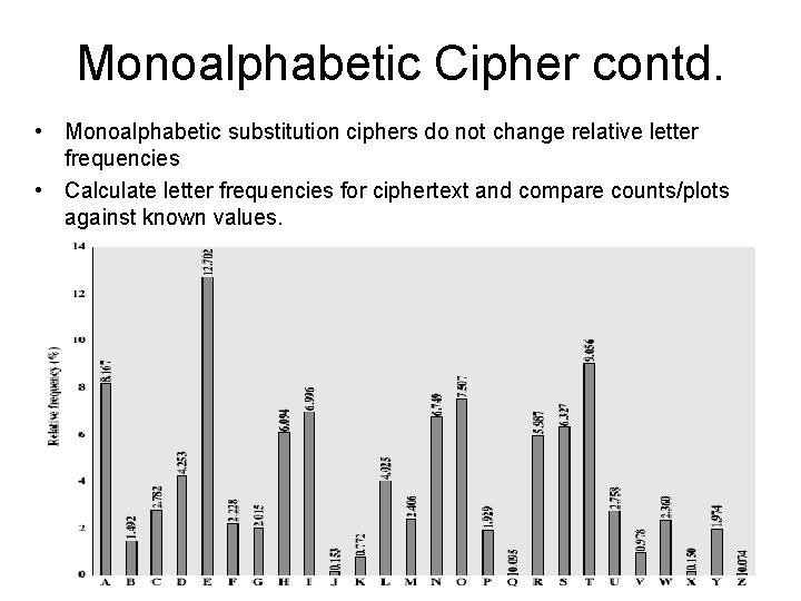 Monoalphabetic Cipher contd. • Monoalphabetic substitution ciphers do not change relative letter frequencies •