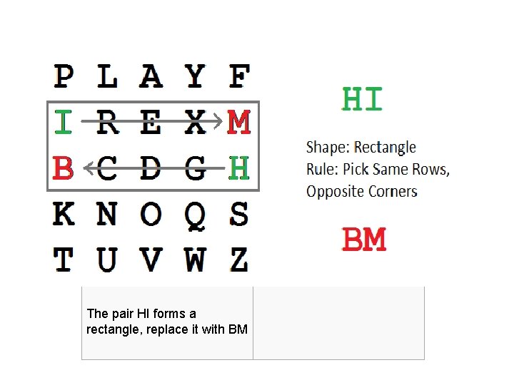 The pair HI forms a rectangle, replace it with BM 