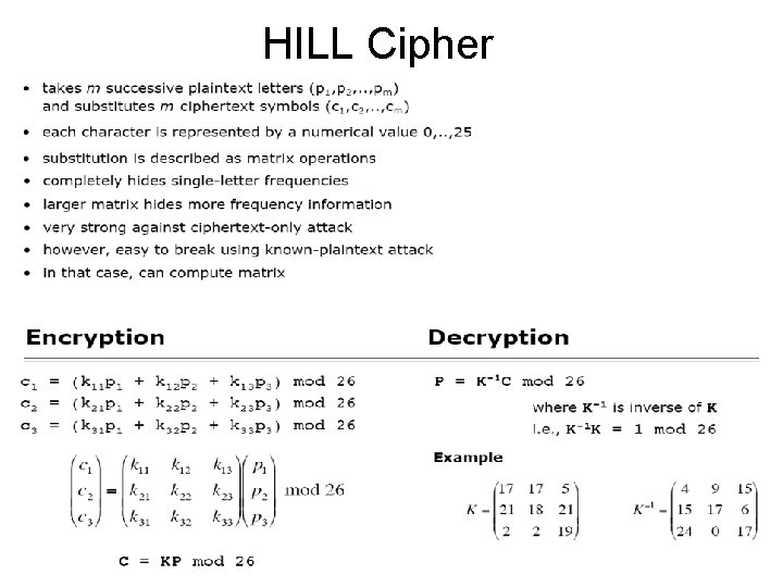 HILL Cipher 