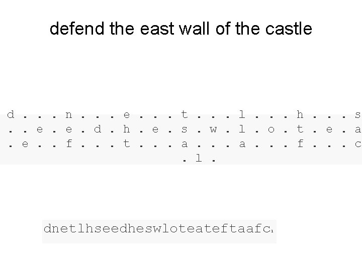 defend the east wall of the castle d. . . n. . . e.